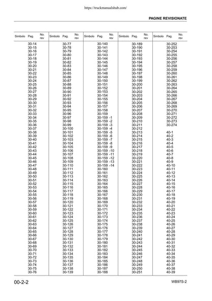 Komatsu WB97S-2 Backhoe Loader Service Manual | 2003-2007 - sample page 7