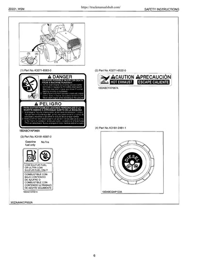 Kubota ZD221 Tractor Service Manual | 2005-2009 - sample page 3