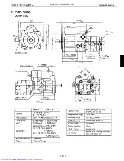 Kubota KX61-3 KX71-3 Excavator Service Manual | 2003-2007 - sample page 8