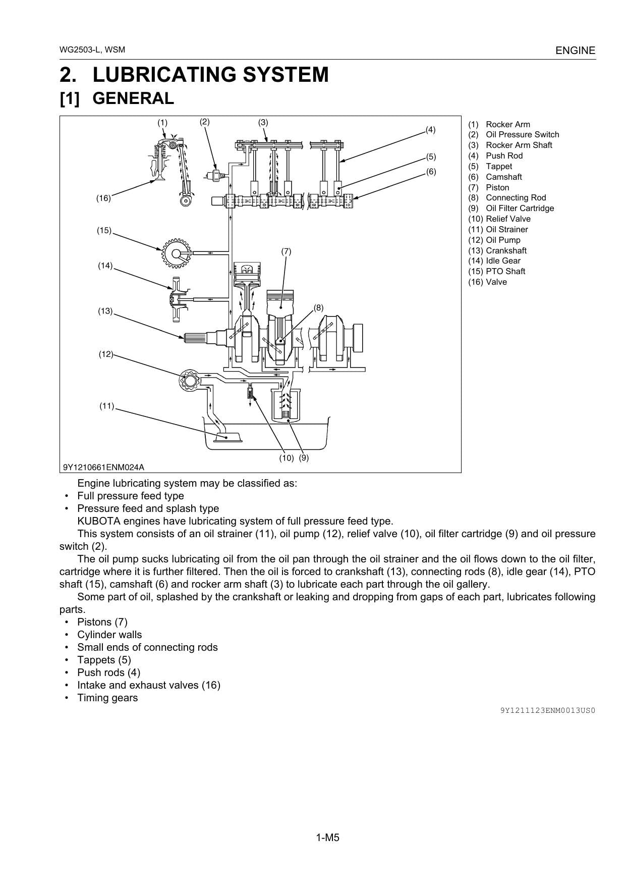 Kubota WG2503-L LPG Engine Service Manual | 2014-2018 - sample page 5
