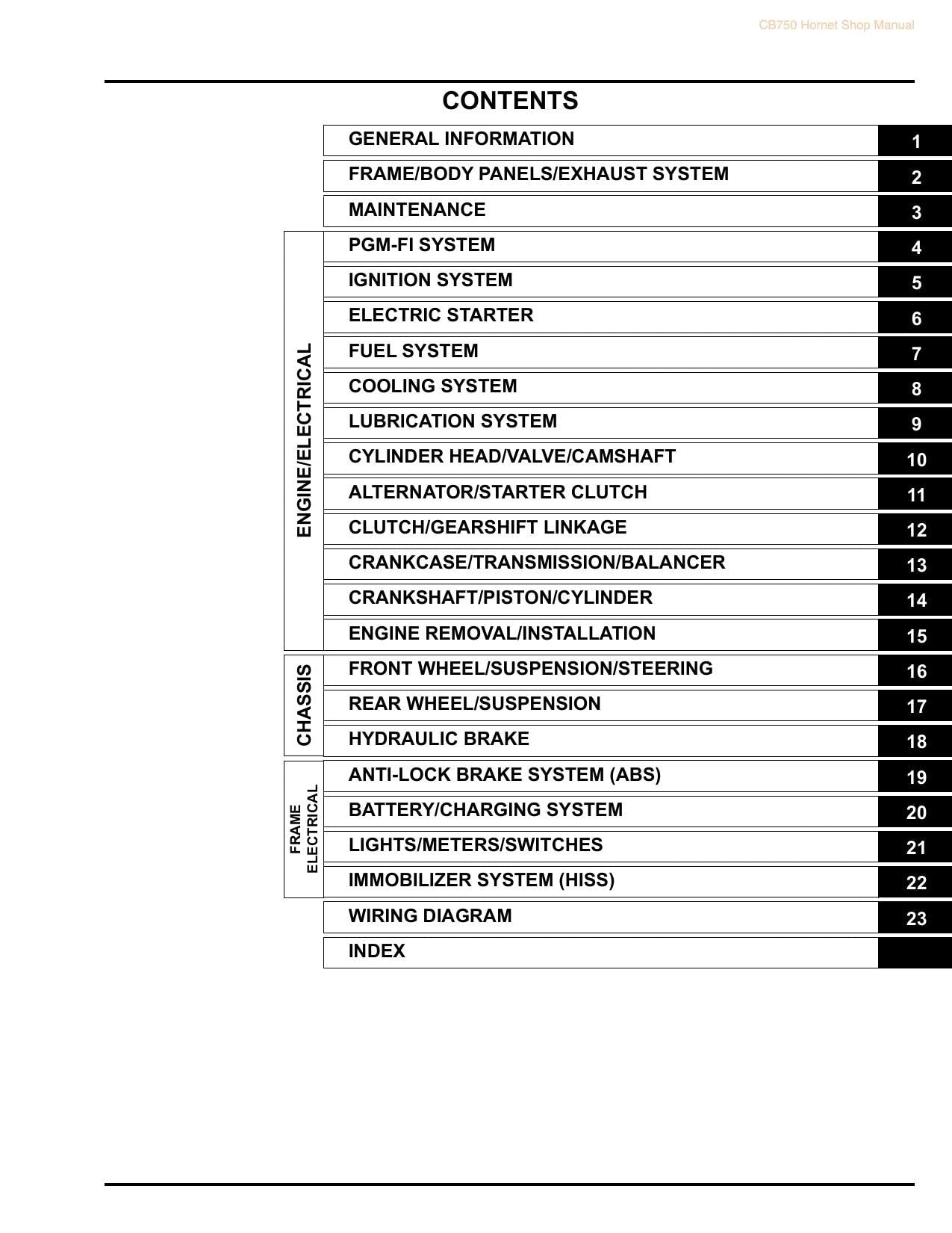Honda CB750 Hornet Motorcycle Service Manual | 2023-2026 - sample page 4