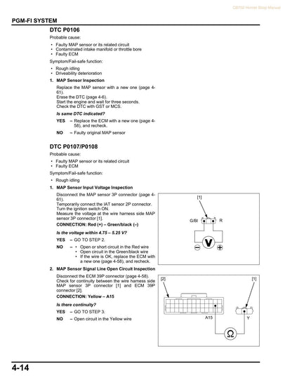 Honda CB750 Hornet Motorcycle Service Manual | 2023-2026 - sample page 7