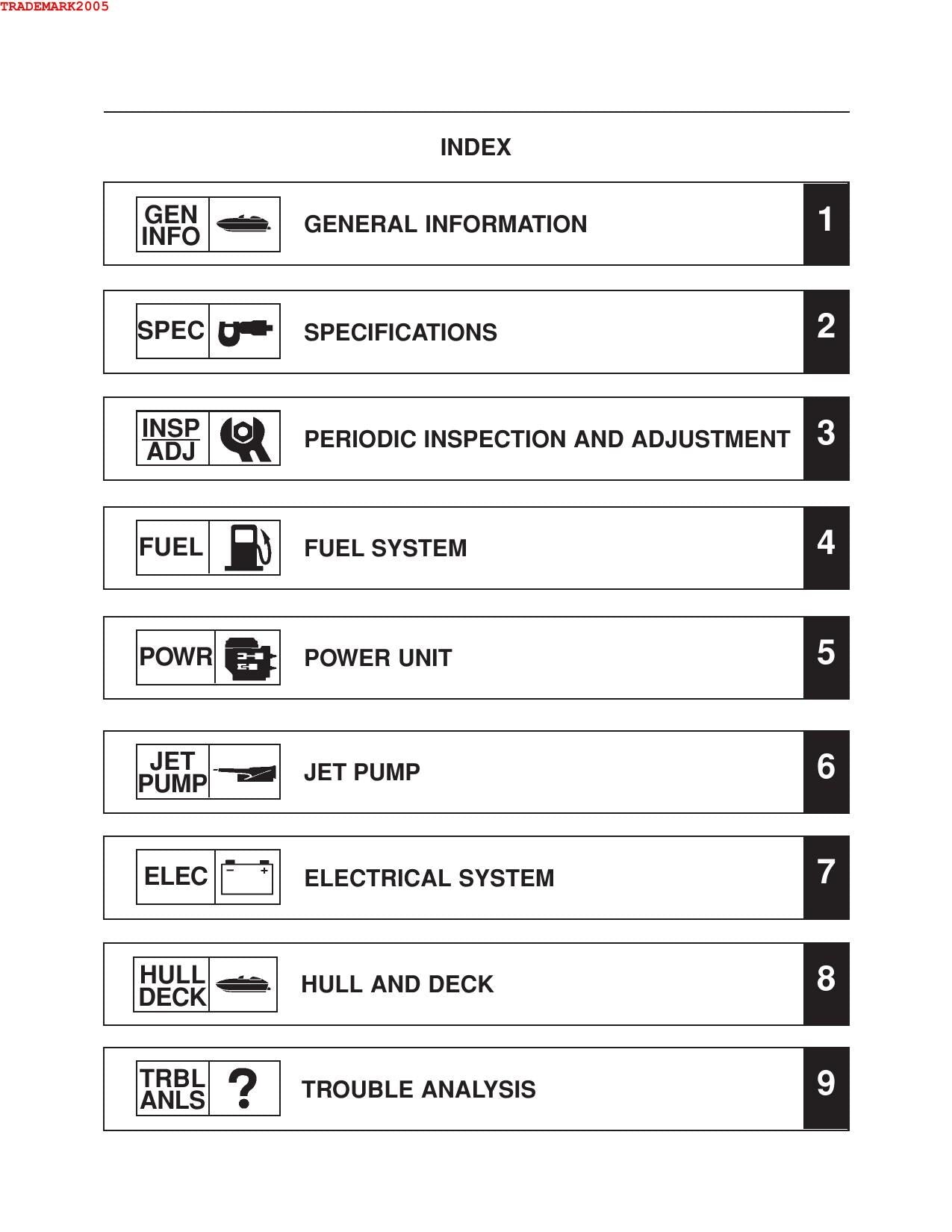 Yamaha AR230 SX230 High Output Motorcycle Service Manual | 2005-2009 - sample page 7