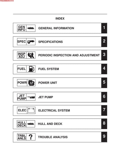 Yamaha AR230 SX230 High Output Motorcycle Service Manual | 2005-2009 - sample page 7