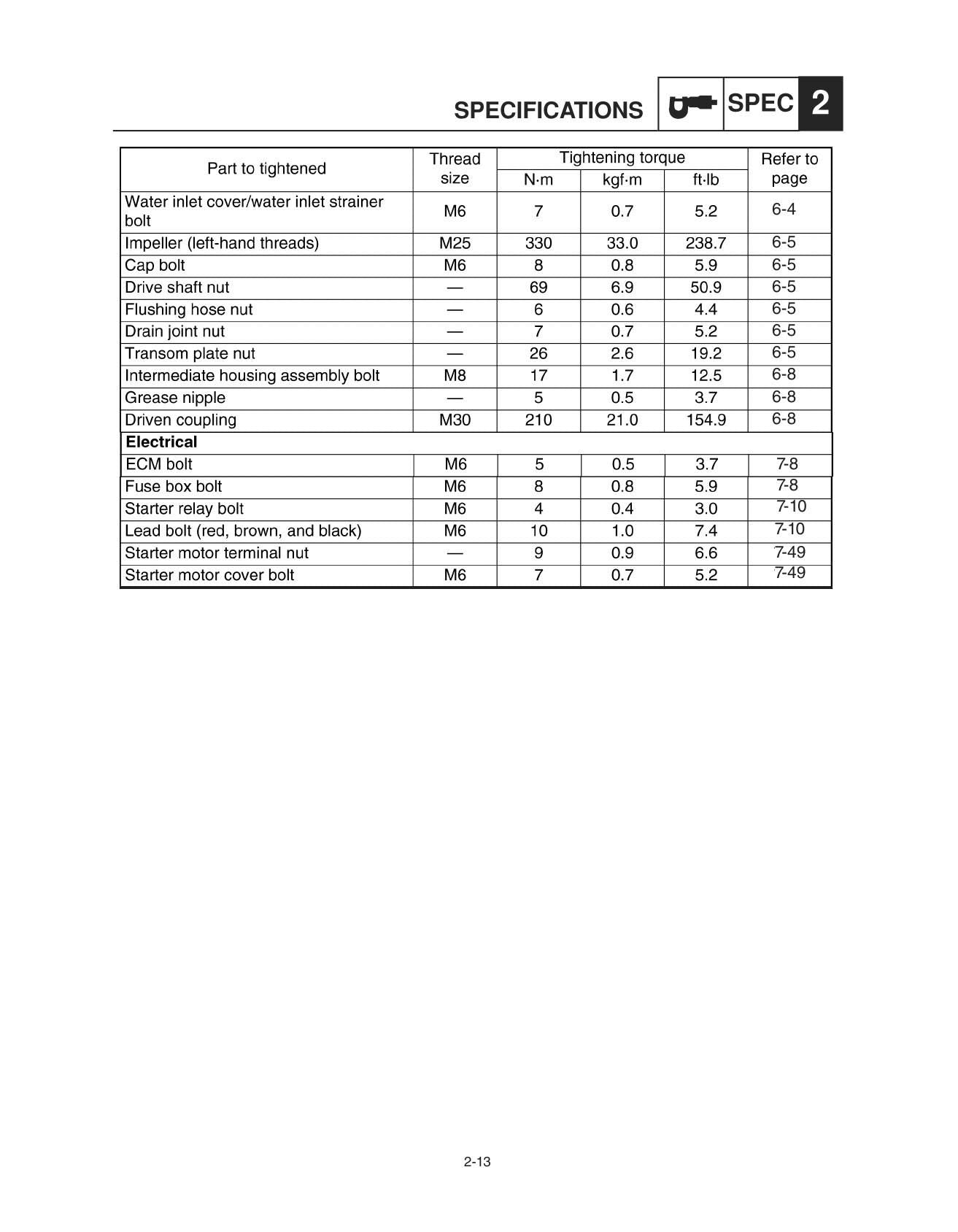Yamaha AR240 SX240 242 Limited Sport Boat Motorcycle Service Manual | 2010-2014 - sample page 4