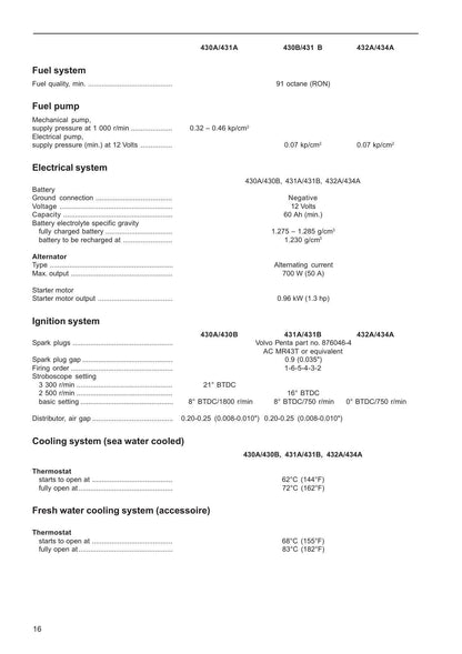 Volvo Penta AQ205 430 431 432 434 Motorcycle Service Manual | 1985-1989 - sample page 9