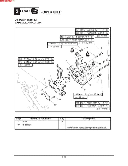 Yamaha AR230 SX230 High Output Motorcycle Service Manual | 2005-2009 - sample page 10