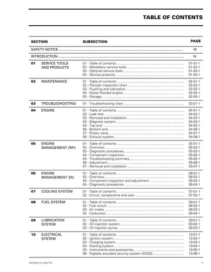 Sea-Doo GTI GTX RX xp lrv di PWC Service Manual | 2002-2006 - sample page 8