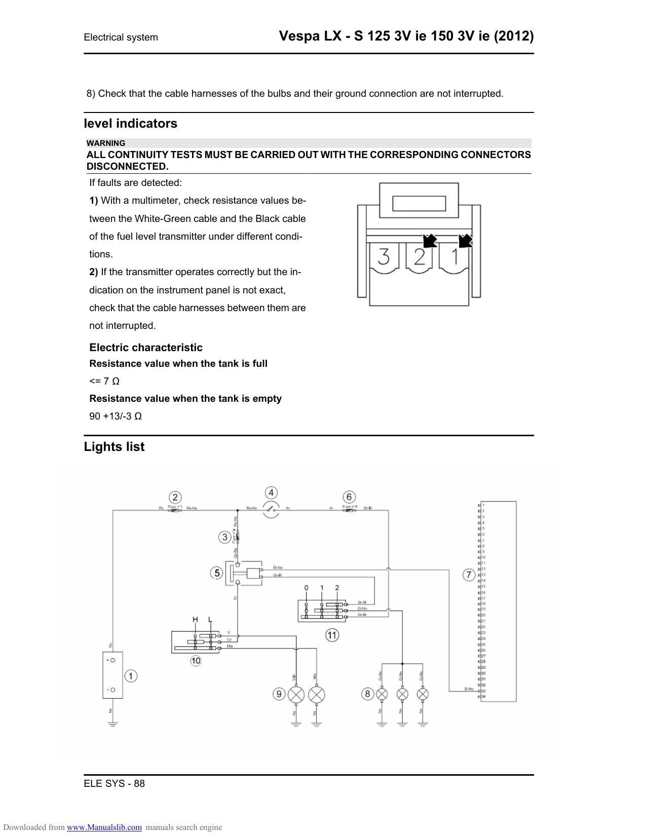Vespa LX S 125 150 3V ie Scooter Service Manual | 2012-2016 - sample page 6
