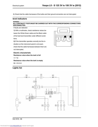 Vespa LX S 125 150 3V ie Scooter Service Manual | 2012-2016 - sample page 6