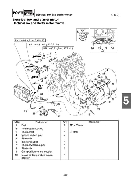 Yamaha WaveRunner FX High Output FY1800 PWC Service Manual | 2009-2013 - sample page 9