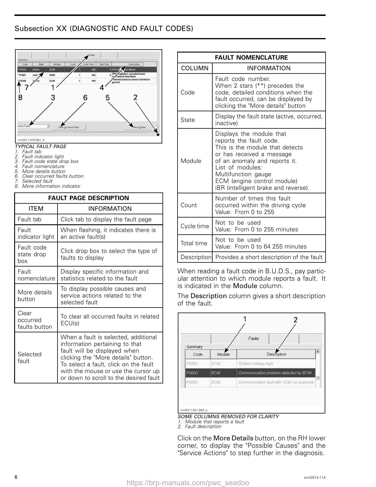 Sea-Doo Spark 900 PWC Service Manual | 2016-2020 - sample page 10