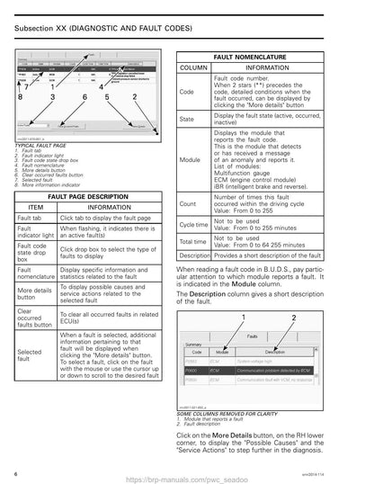 Sea-Doo Spark 900 PWC Service Manual | 2016-2020 - sample page 10