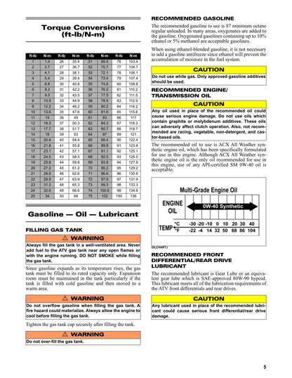 Arctic Cat Alterra 450 ATV Service Manual | 2023-2026 - sample page 6