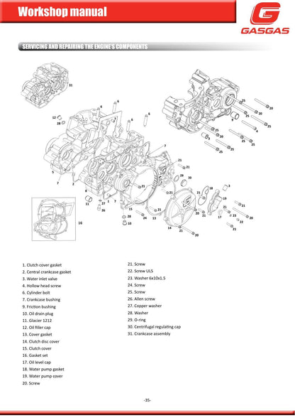 Gas Gas Enduro 2T 200 250 300 Motorcycle Service Manual | 2018-2022 - sample page 5