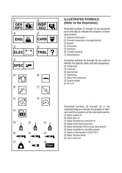 Yamaha EF2400iS Generator Service Manual | 2005-2009 - sample page 4