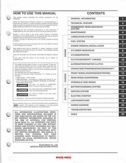 Honda TRX400EX TRX400X ATV Service Manual | 2005-2009 - sample page 4