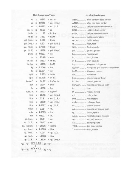 Kawasaki Z1 900 Motorcycle Service Manual | 1972-1976 - sample page 4