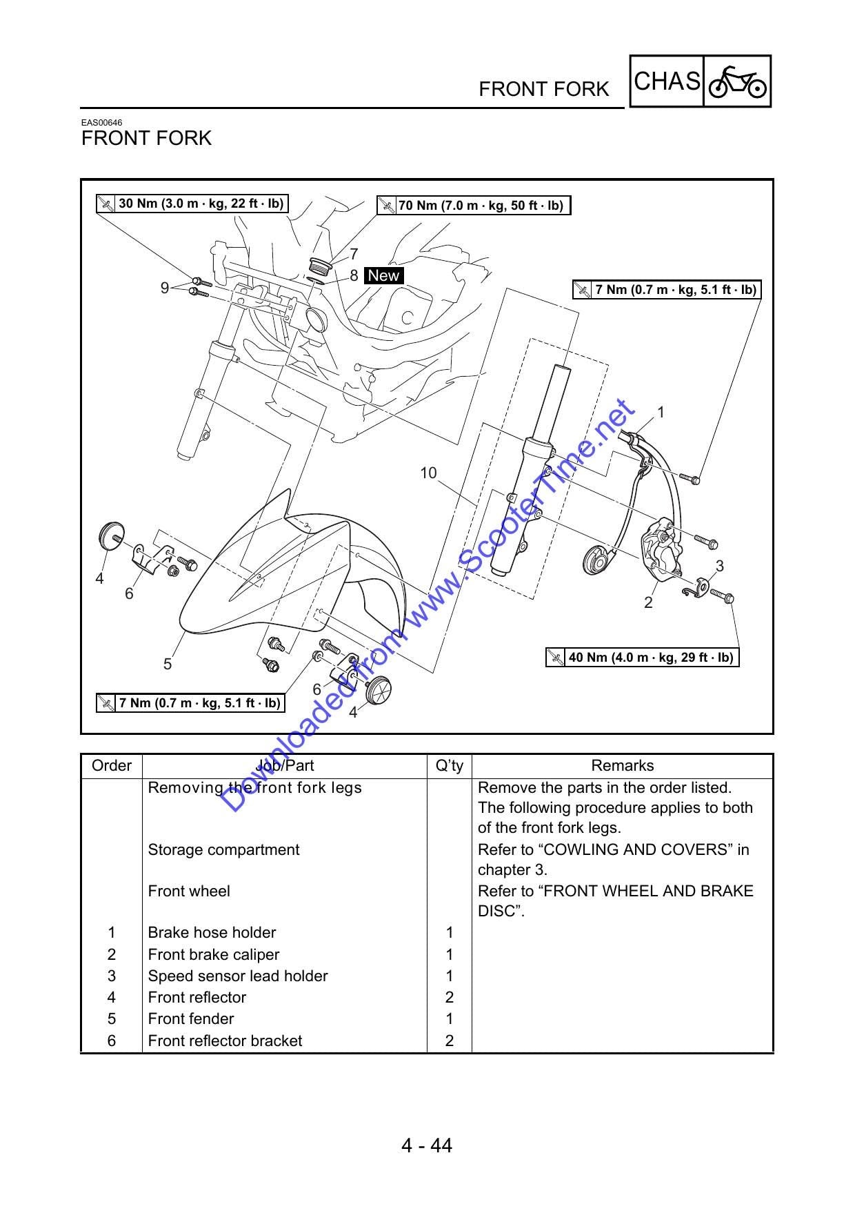Yamaha YP400 Majesty Scooter Service Manual | 2005-2007 - sample page 4