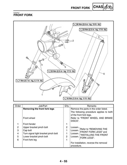 Yamaha XV1700 Road Star Motorcycle Service Manual | 2001-2005 - sample page 7