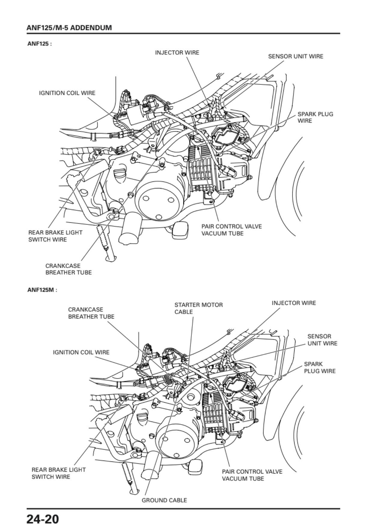 Honda ANF125 Innova Motorcycle Service Manual | 2005-2009 - sample page 4