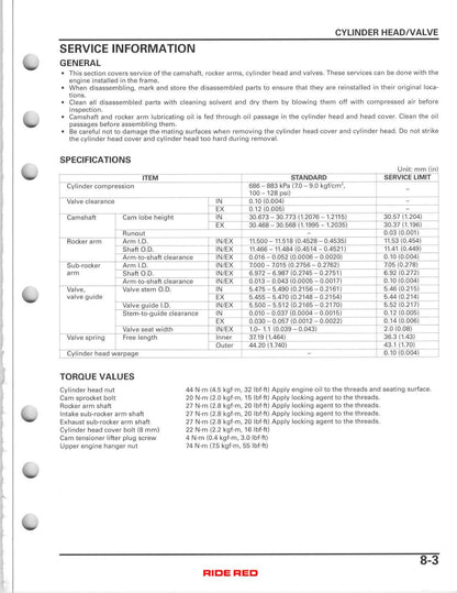 Honda TRX400EX TRX400X ATV Service Manual | 2005-2009 - sample page 10