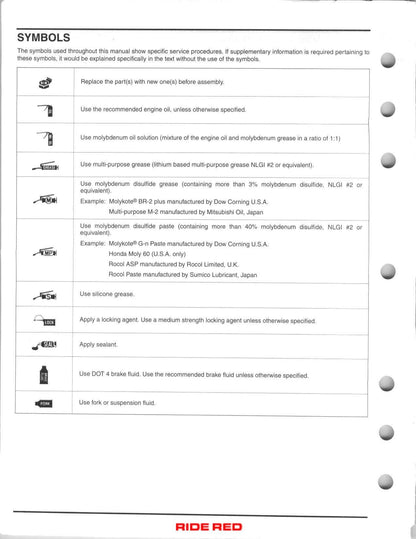 Honda CRF450R Motorcycle Service Manual | 2007-2008 - sample page 9