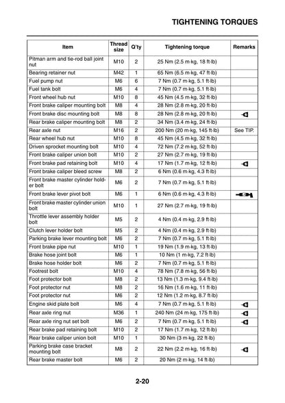 Yamaha Raptor 700R YFM70RY ATV Service Manual | 2009-2013 - sample page 9