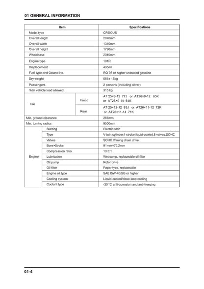 CFMOTO Zforce 500 550 UTV Service Manual | 2018-2022 - sample page 9