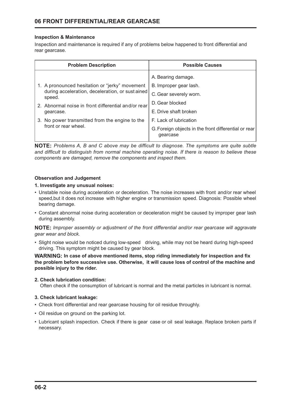 CFMOTO Zforce 500 550 UTV Service Manual | 2018-2022 - sample page 10