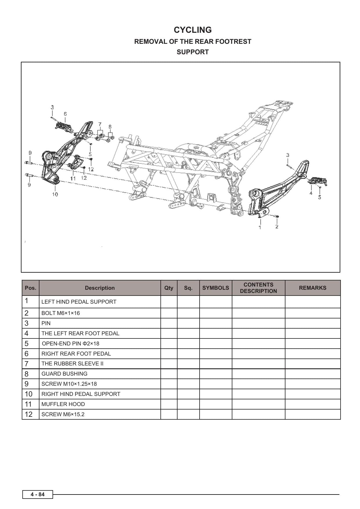 Benelli 502C Motorcycle Service Manual | 2020-2024 - sample page 5