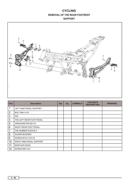 Benelli 502C Motorcycle Service Manual | 2020-2024 - sample page 5
