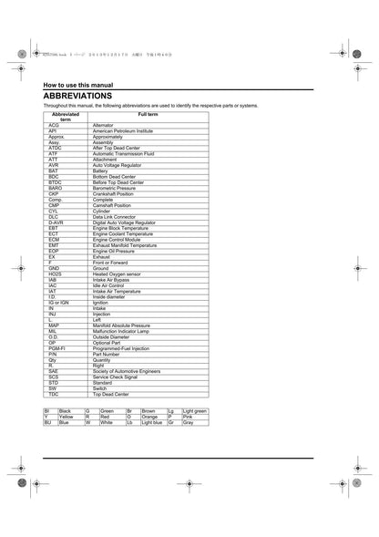 Honda WB30XH2 Water Pump Service Manual | 2013-2017 - sample page 8
