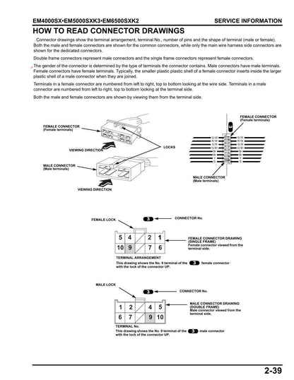 Honda EM4000SX EM5000SXK3 EM6500SXK2 Generator Service Manual | 2011-2015 - sample page 5
