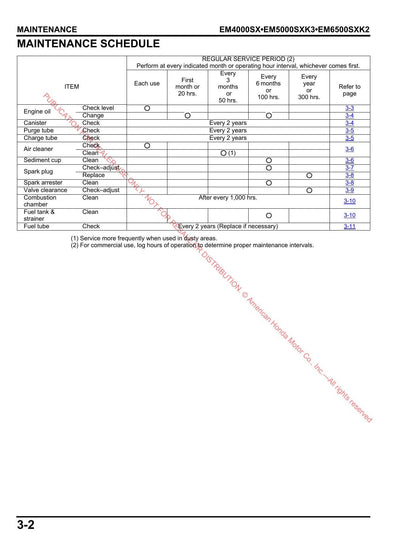 Honda EM4000SX EM5000SXK3 EM6500SXK2 Generator Service Manual | 2011-2015 - sample page 7