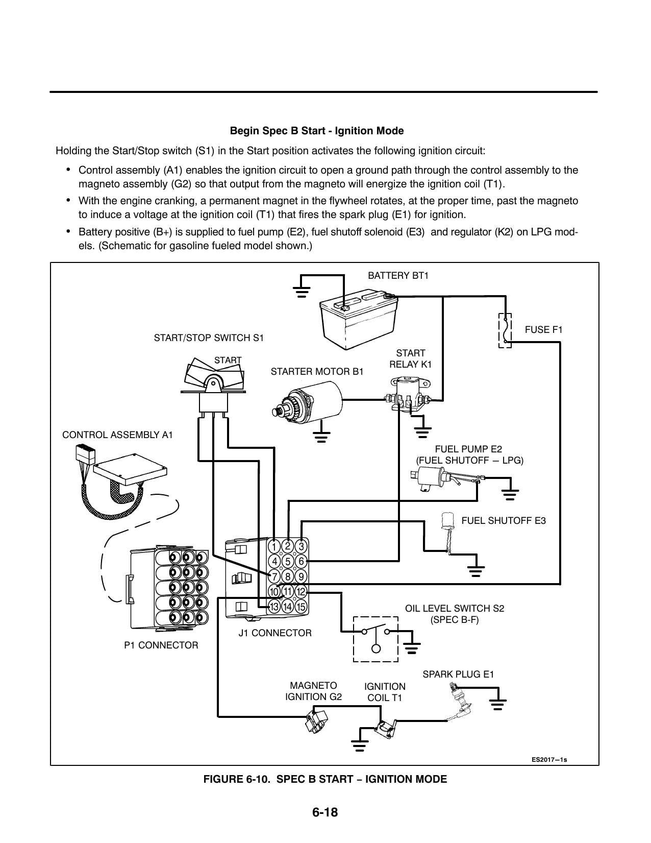 Cummins Onan Microlite 4000 KY RV Generator Service Manual | 1994-2018 - sample page 3