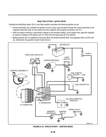 Cummins Onan Microlite 4000 KY RV Generator Service Manual | 1994-2018 - sample page 3