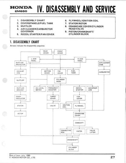 Honda EM650 Generator Service Manual | 1985-1989 - sample page 3