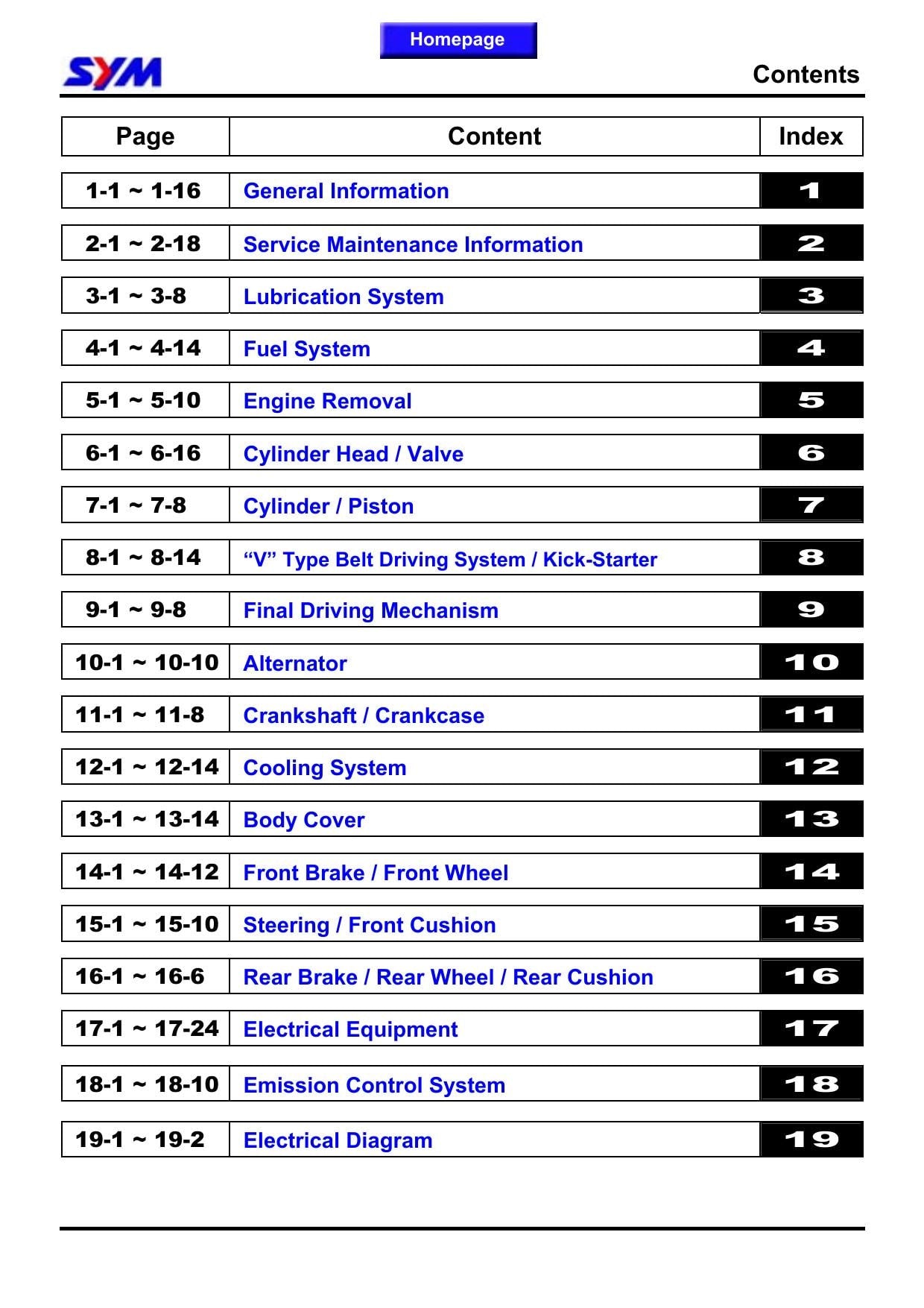 SYM GTS 250 Joymax 250 Scooter Service Manual | 2005-2009 - sample page 2
