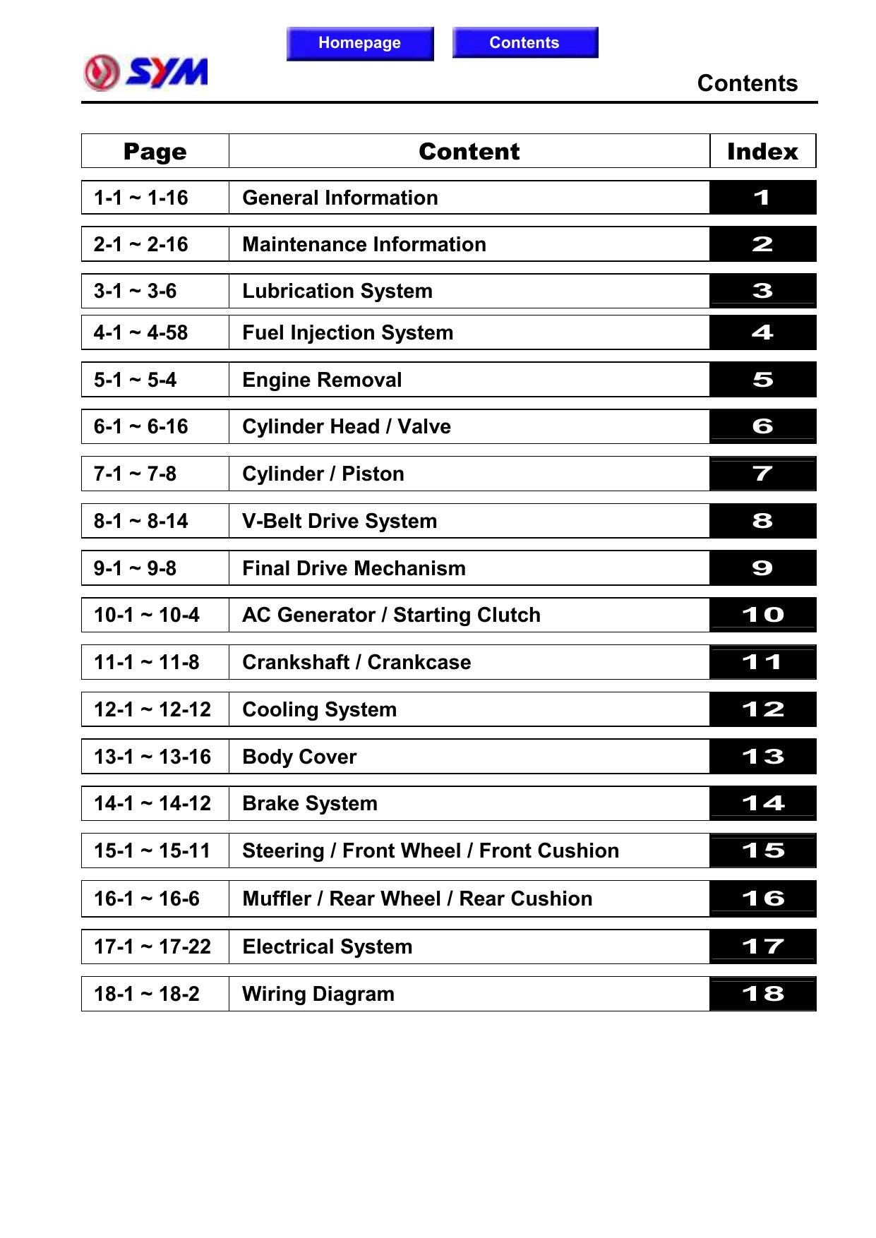 SYM Maxsym 400I Scooter Service Manual | 2012-2016 - sample page 2