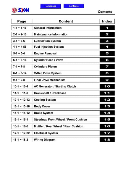 SYM Maxsym 400I Scooter Service Manual | 2012-2016 - sample page 2