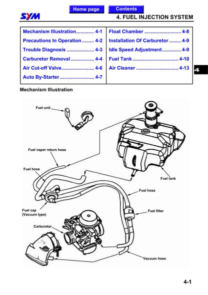SYM Euro MX 125 Motorcycle Service Manual | 2003-2007 - sample page 6
