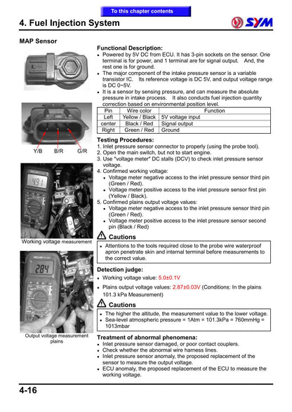 SYM Maxsym 400I Scooter Service Manual | 2012-2016 - sample page 6