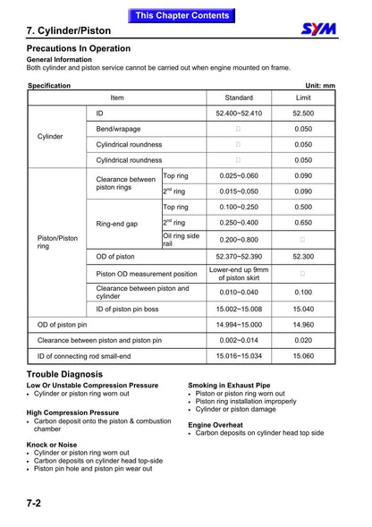 SYM Euro MX 125 Motorcycle Service Manual | 2003-2007 - sample page 8