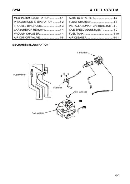 SYM Symphony 150 Scooter Service Manual | 2005-2009 - sample page 5