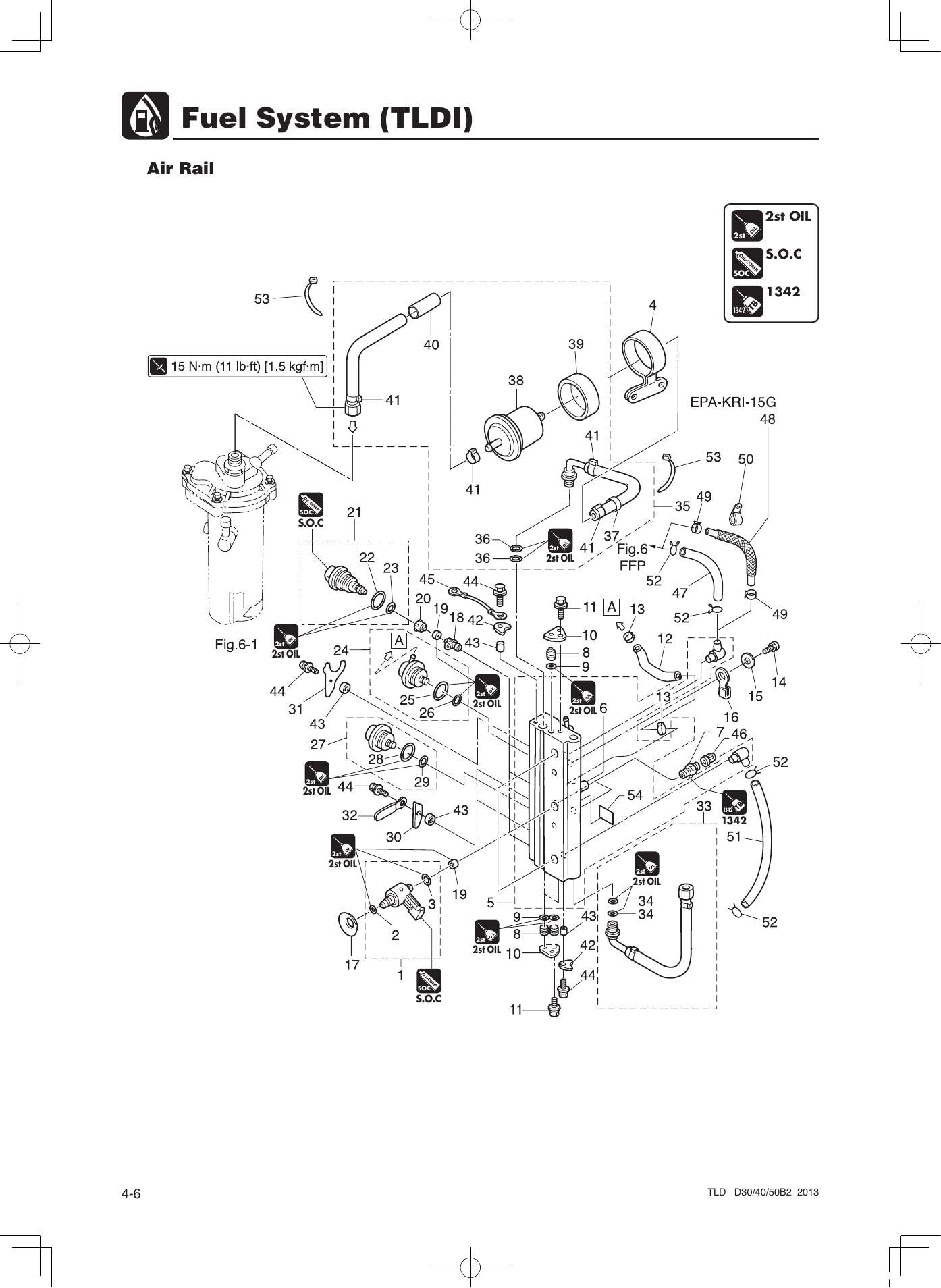 Tohatsu MD 30B2 40B2 50B2 Outboard Service Manual | 2013-2017 - sample page 2