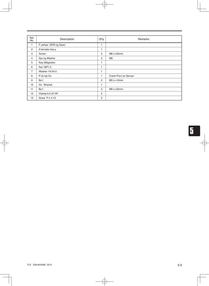 Tohatsu MD 30B2 40B2 50B2 Outboard Service Manual | 2013-2017 - sample page 5