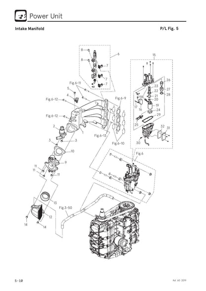 Tohatsu MFS60A 60 HP Outboard Service Manual | 2019-2023 - sample page 2