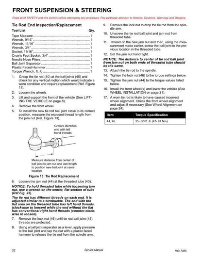 Tracker Offroad OX EV UTV Service Manual | 2023-2026 - sample page 6