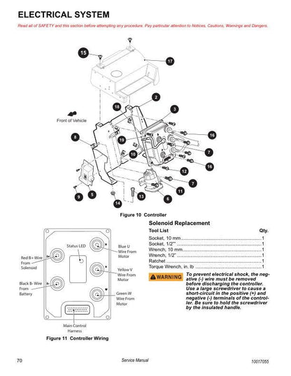 Tracker Offroad OX EV UTV Service Manual | 2023-2026 - sample page 8